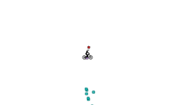 FREERIDER HD
