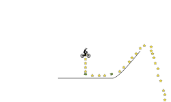 Automatic Track