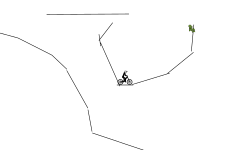 phase ride