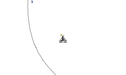 circle