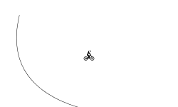 Ride the wave (read desc)