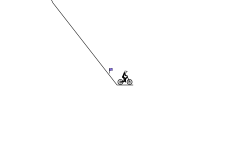 Easy Climb
