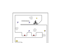 Dungeon Trials