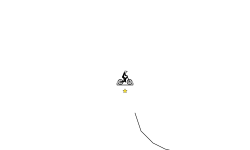 annoying jump