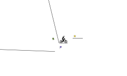 Mini Trial