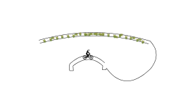 Obstacle Course