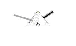 Prism