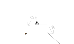 Pro or Noob Hard or Easy Track