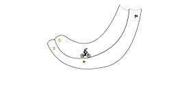 Tube Trial (Preview)