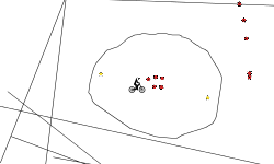 worst circle ever