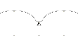 new style loop the loop