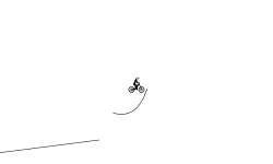 the falling of a blob
