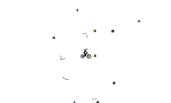 Factory Particle Auto