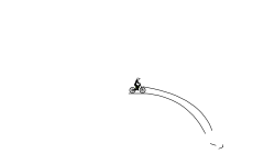 Auto (do nothing)