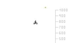 1000 meters