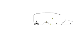 CAVE TRIALS