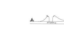 Dirt Track v3