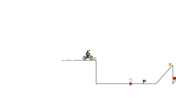 BMX Trial