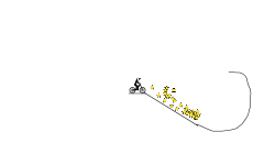 nkdvgh