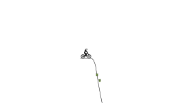 How far can you jump