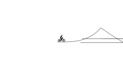 68. Some teleportation