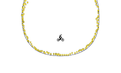 loop-t-loop