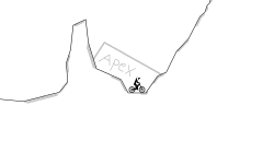 Apex