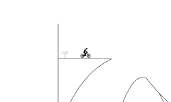DIRT JUMPS
