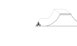 My first 3D jump