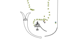 mtb super easy