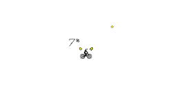 7% Wall Break