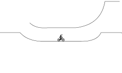 track