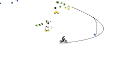 The start of my tracks