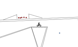 gravity