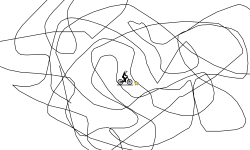 true art