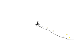 long tailed cat