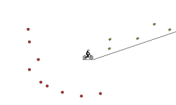 fist track