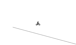 slopes