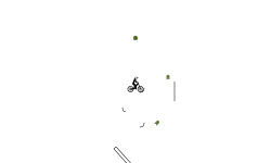 Auto/Hold maze. Continue?