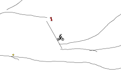 Trials #2( read desc)