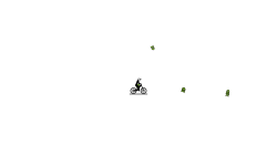 Mtb auto