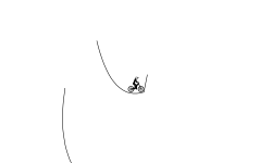 try to do 2 backflip