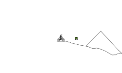 bad at tracks......