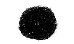 Starry Night