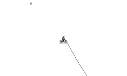 fun gape jumps