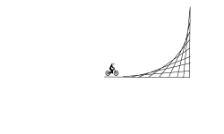 Jumps