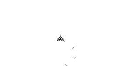 Auto then spear