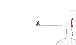 Annoyance  DESC