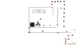 STRESS