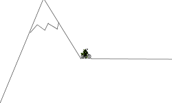 They See Me Flying!!!